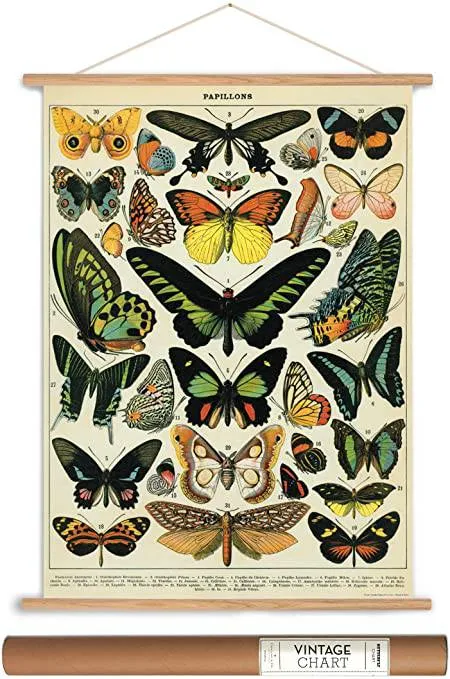 VINTAGE POSTER KIT VERTICAL - USE WITH  GIFT WRAP!